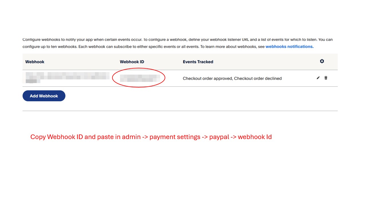 Paypal Webhook 4