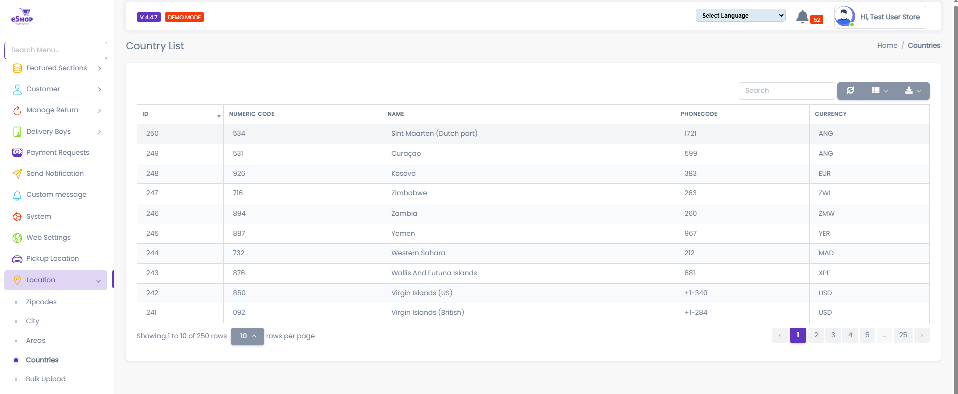 Country List