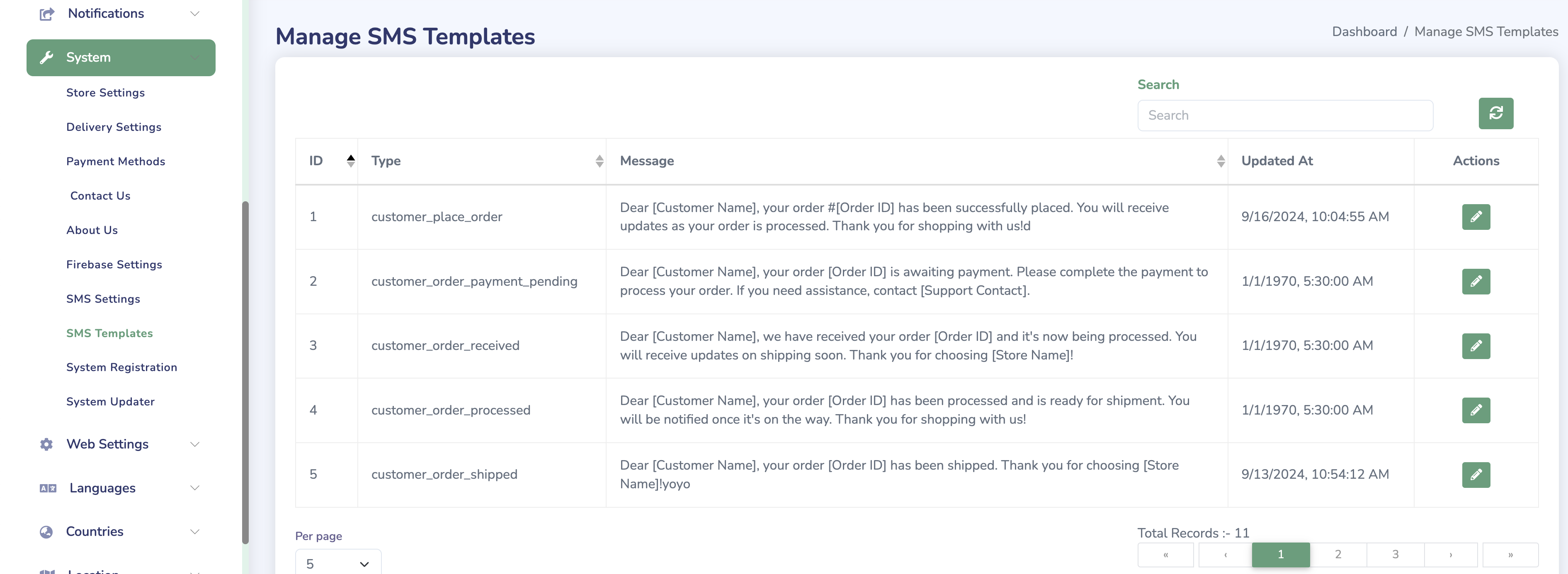 SMS Templates