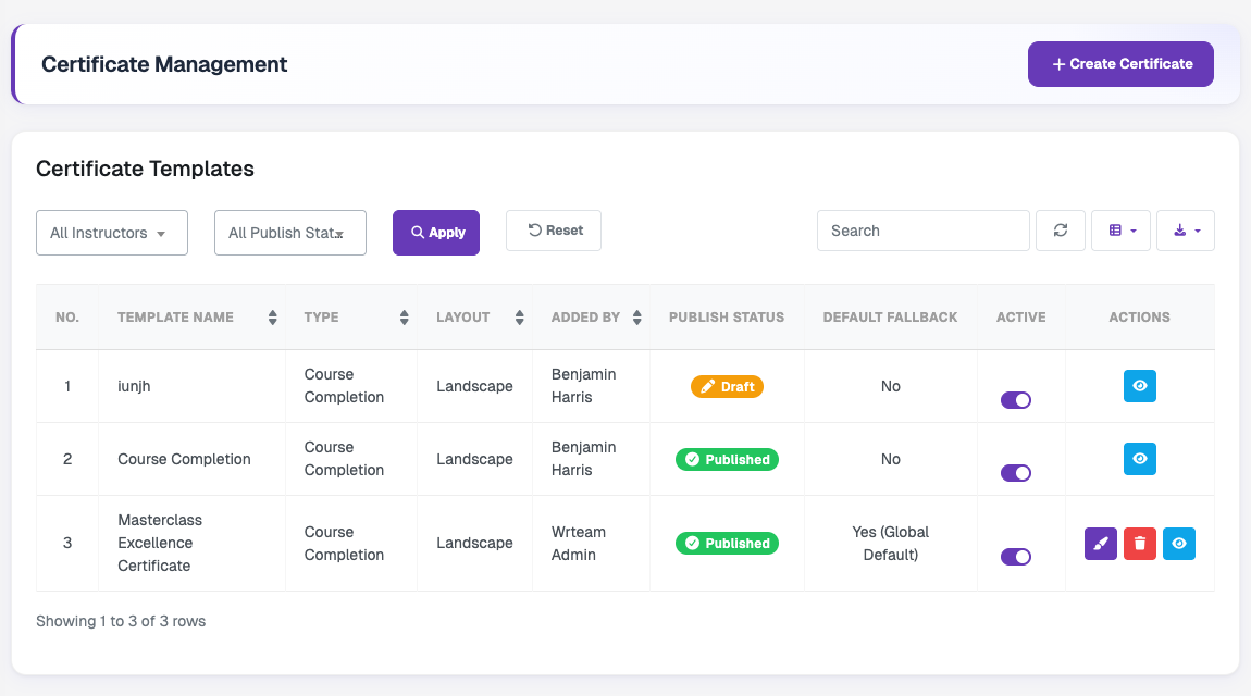 Certificate Templates