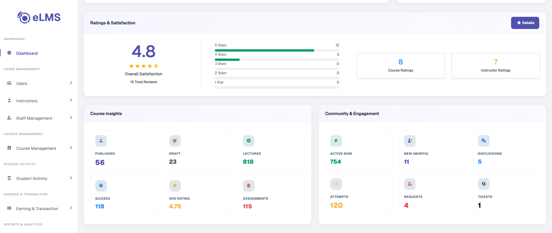 Ratings, Course Insights, and Community &amp; Engagement