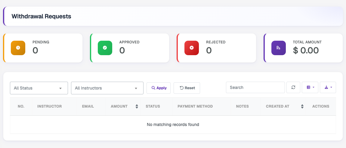 Instructor Withdrawal Requests