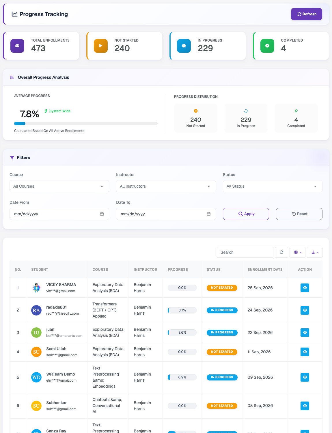 Progress Tracking