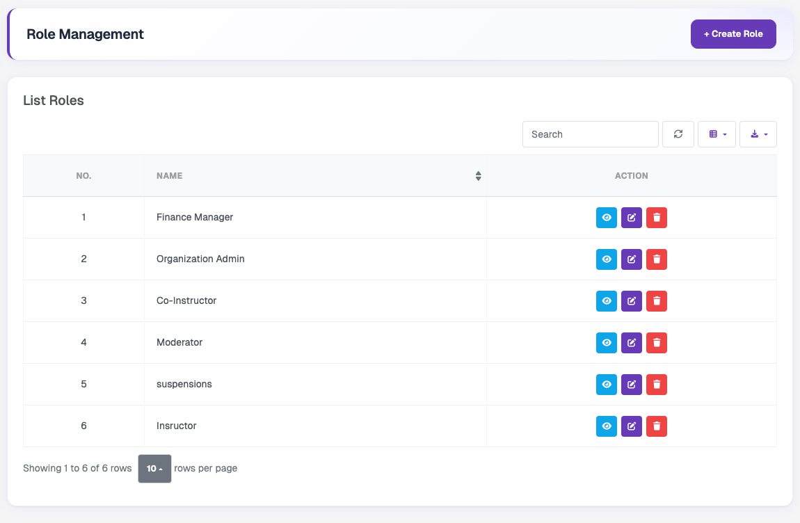 Custom Role List