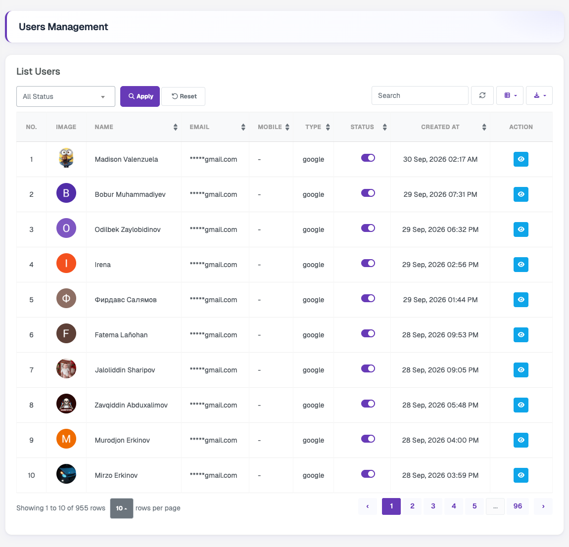 User List
