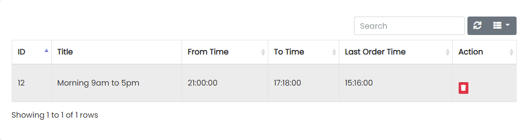 Time Slots