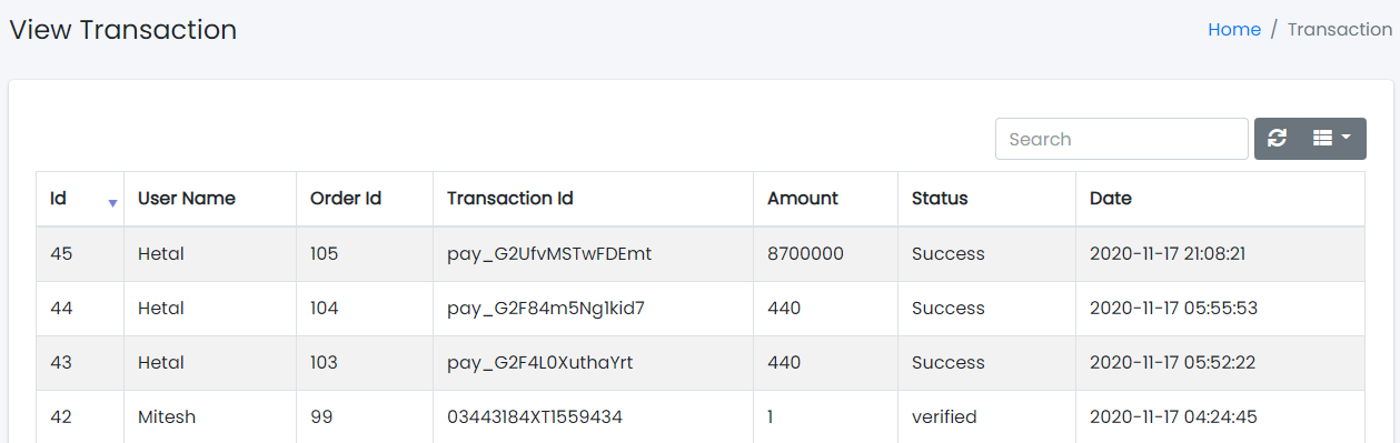 View Transaction