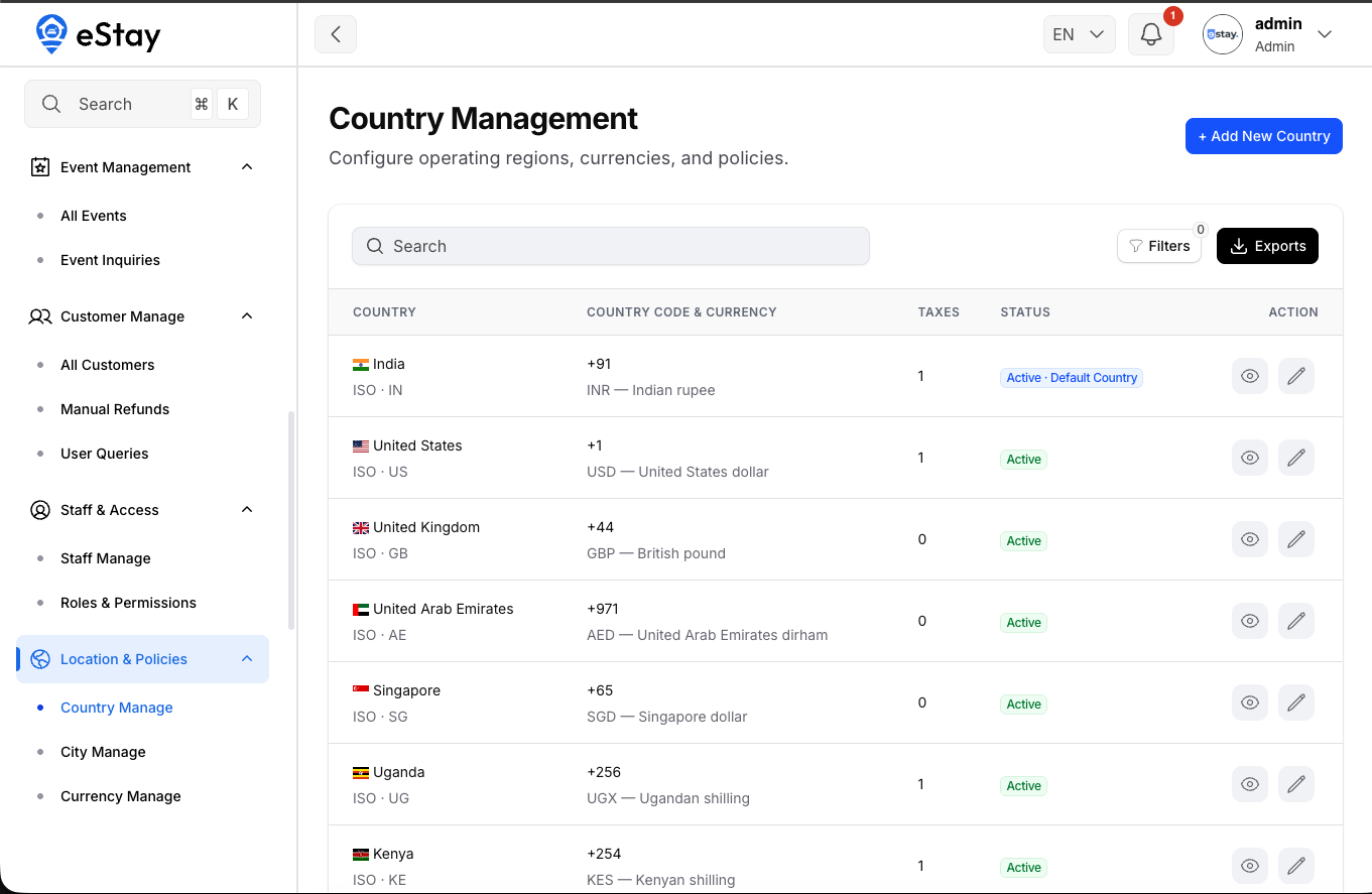 Countries Page