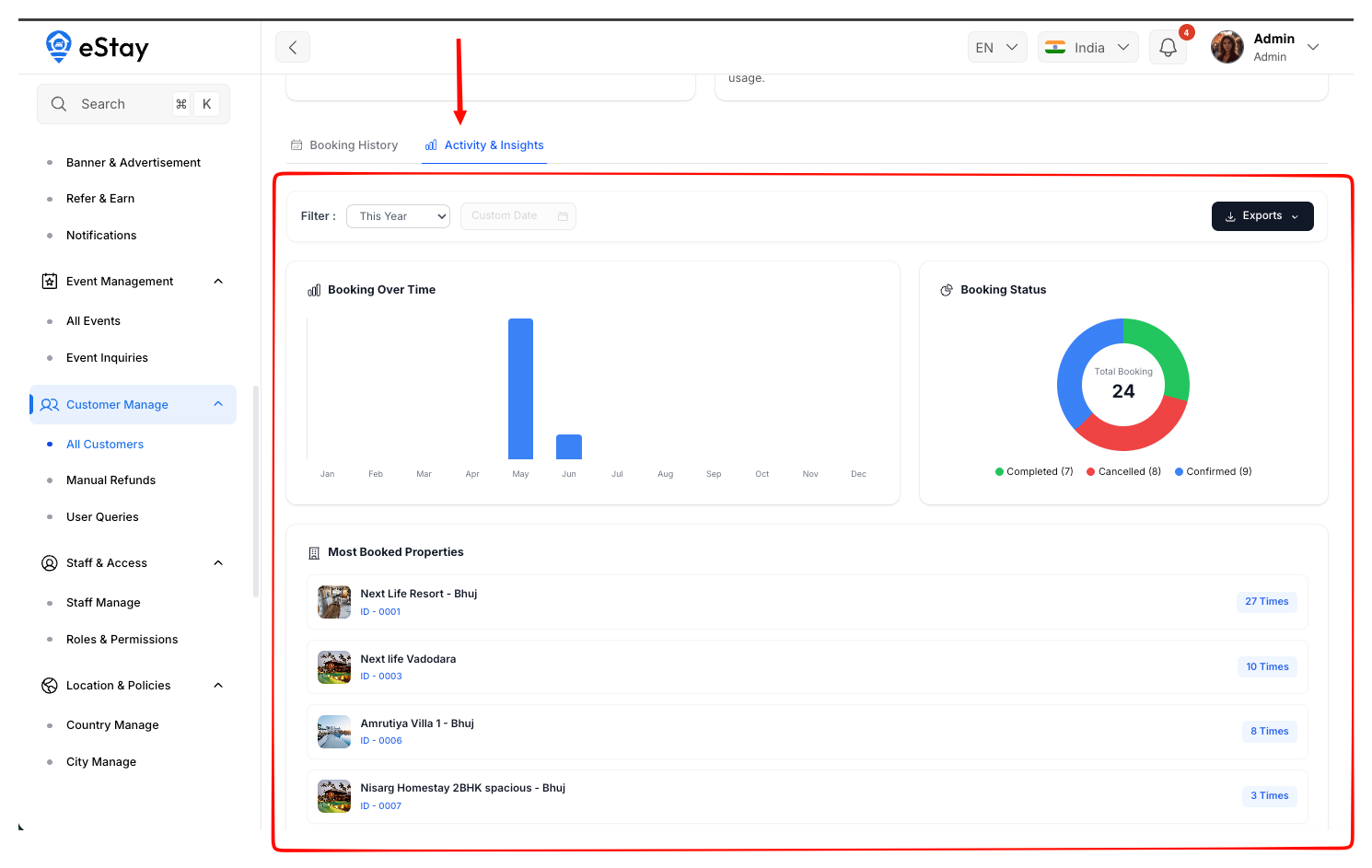 Customer Insights